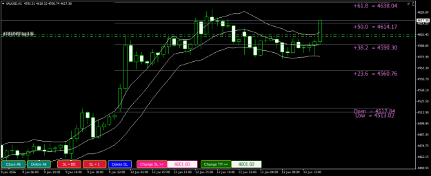 Click to Enlarge

Name: XAUUSDH1.png
Size: 22 KB