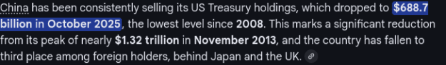 Click to Enlarge

Name: Screenshot 2026-01-13 at 19-56-42 china sale us treasury - Google Search.png
Size: 9 KB