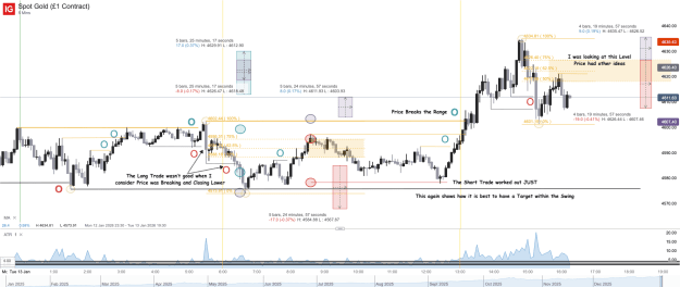 Click to Enlarge

Name: Spot Gold (£1 Contract)_20260113_16.15.png
Size: 74 KB