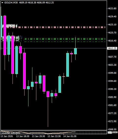 Click to Enlarge

Name: GOLD#M30 1401a.png
Size: 6 KB