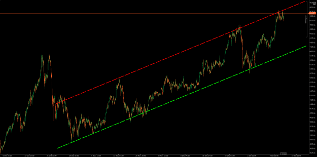 Click to Enlarge

Name: cT_cs_5140405_XAUUSD_2026-01-14_09-43-51.png
Size: 29 KB