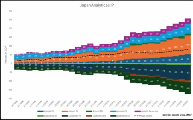 Click to Enlarge

Name: Japan ANAlytic iip.png
Size: 74 KB