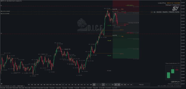Click to Enlarge

Name: GBPJPYH1.png
Size: 44 KB