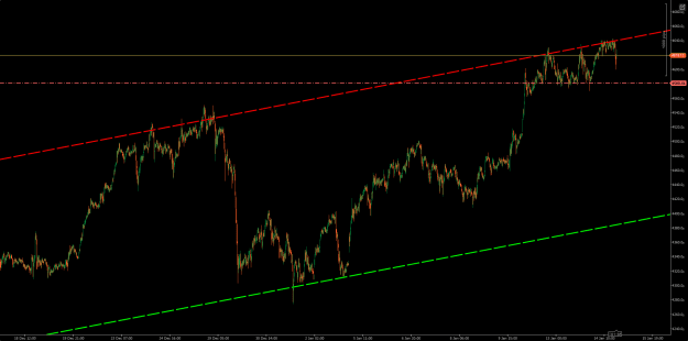 Click to Enlarge

Name: cT_cs_1317036_XAUUSD_2026-01-14_23-28-24.png
Size: 26 KB