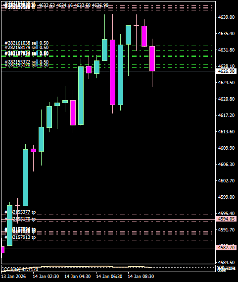 Click to Enlarge

Name: GOLD#M30 1401b.png
Size: 8 KB