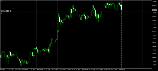 Click to Enlarge

Name: Gold 1H.png
Size: 9 KB