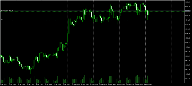 Click to Enlarge

Name: Gold 1H.png
Size: 9 KB