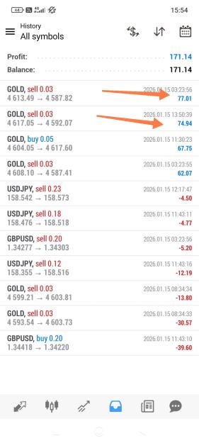 Click to Enlarge

Name: Screenshot_2026-01-15-15-54-32-357_net.metaquotes.metatrader4-edit.jpg
Size: 469 KB