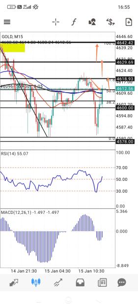 Click to Enlarge

Name: Screenshot_2026-01-15-16-55-46-134_net.metaquotes.metatrader4-edit.jpg
Size: 613 KB