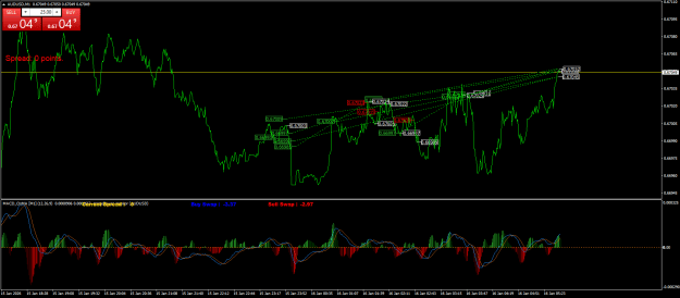 Click to Enlarge

Name: AUDUSDM1.png
Size: 31 KB