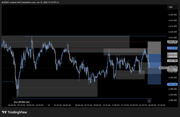 Click to Enlarge

Name: XAUUSD_2026-01-16_17-34-14.png
Size: 20 KB