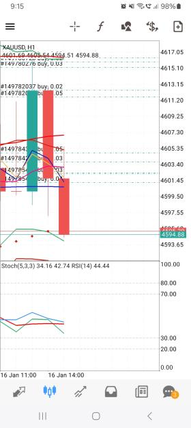Click to Enlarge

Name: Screenshot_20260116_211554_MetaTrader 4.jpg
Size: 564 KB