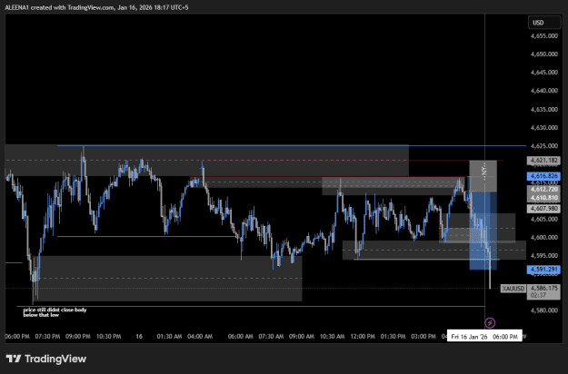 Click to Enlarge

Name: XAUUSD_2026-01-16_18-17-23.png
Size: 20 KB