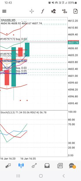 Click to Enlarge

Name: Screenshot_20260116_224336_MetaTrader 4.jpg
Size: 573 KB