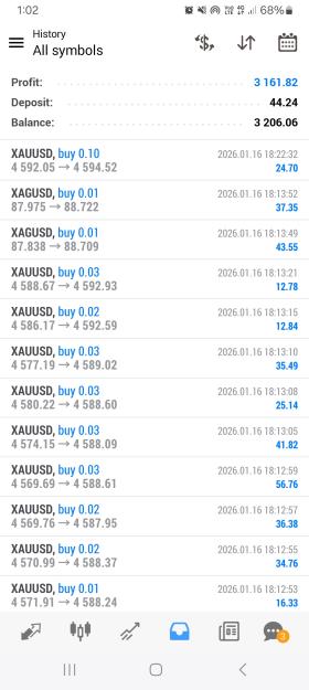 Click to Enlarge

Name: Screenshot_20260117_010219_MetaTrader 4.jpg
Size: 537 KB