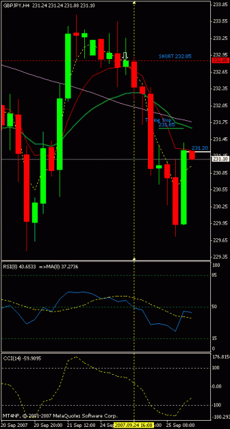 Click to Enlarge

Name: gbpjpy4h.gif
Size: 14 KB