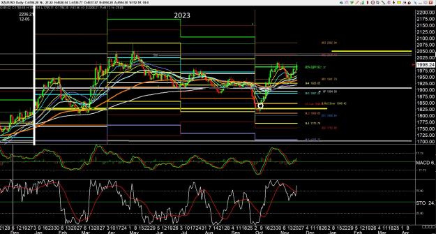 Click to Enlarge

Name: gold 1 .jpg
Size: 558 KB