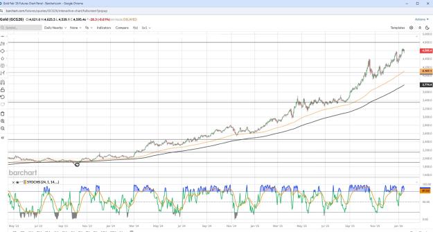 Click to Enlarge

Name: gold 2 .jpg
Size: 365 KB