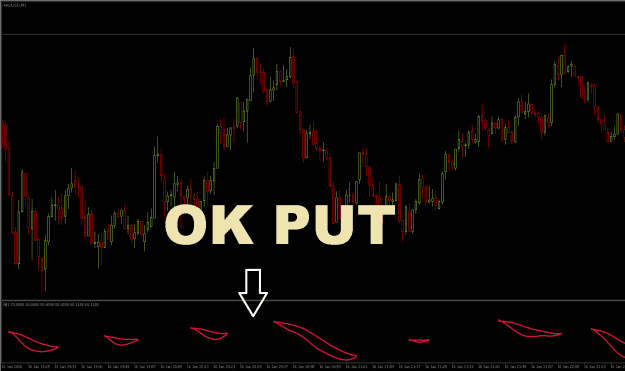 Click to Enlarge

Name: OK PUT.png
Size: 12 KB