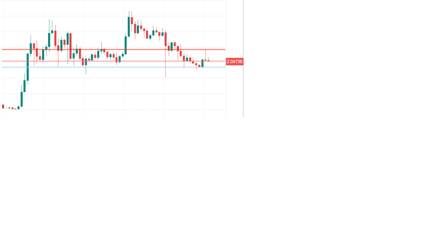 Click to Enlarge

Name: XRP 66.png
Size: 12 KB