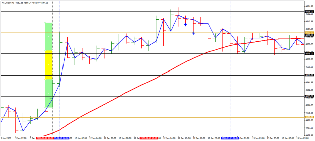 Click to Enlarge

Name: GAP C XAUUSDH1.png
Size: 18 KB