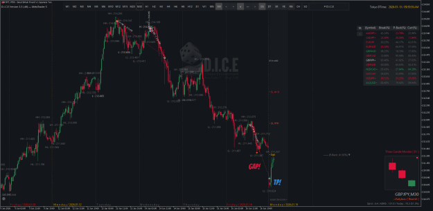 Click to Enlarge

Name: GBPJPYM30.png
Size: 56 KB