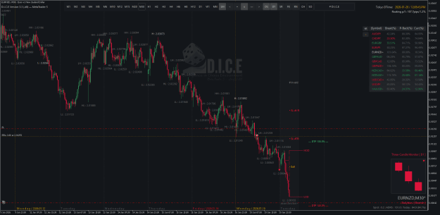 Click to Enlarge

Name: EURNZDM30.png
Size: 58 KB