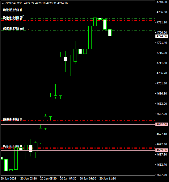 Click to Enlarge

Name: GOLD#M30 2001.png
Size: 8 KB