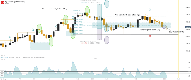 Click to Enlarge

Name: Spot Gold (£1 Contract)_20260120_12.39.png
Size: 54 KB