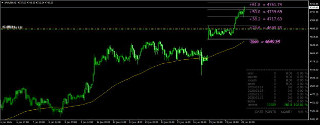 Click to Enlarge

Name: XAUUSDH1.png
Size: 22 KB