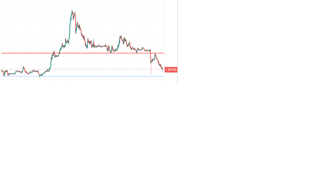 Click to Enlarge

Name: XRP 68.png
Size: 17 KB