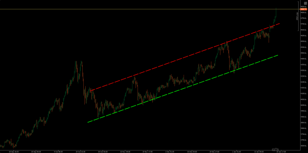 Click to Enlarge

Name: cT_cs_5140405_XAUUSD_2026-01-21_09-32-43.png
Size: 19 KB