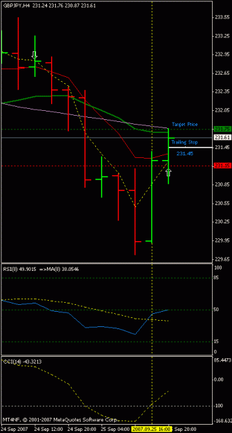 Click to Enlarge

Name: gbpjpy4h.gif
Size: 10 KB