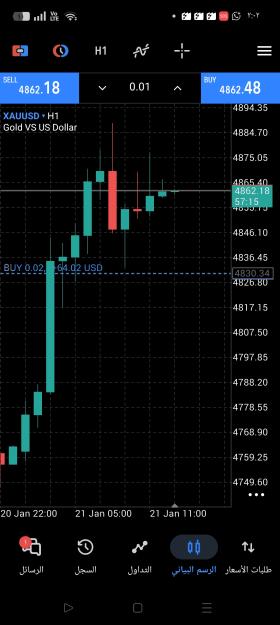 Click to Enlarge

Name: Screenshot_٢٠٢٦-٠١-٢١-١٤-٠٢-٤٥-٣٧_0bea77daeacc231008e293164131bafa.jpg
Size: 453 KB