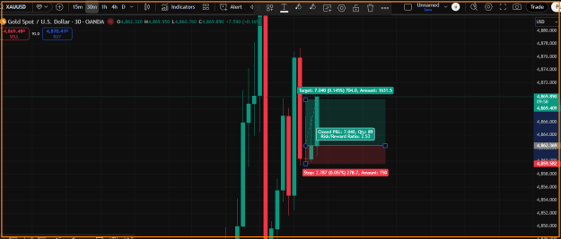 Click to Enlarge

Name: Reversal Trade- GOLD.png
Size: 29 KB