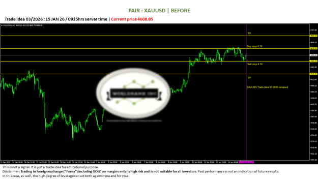 Click to Enlarge

Name: 20260115 - Signal03-2026.png
Size: 57 KB
