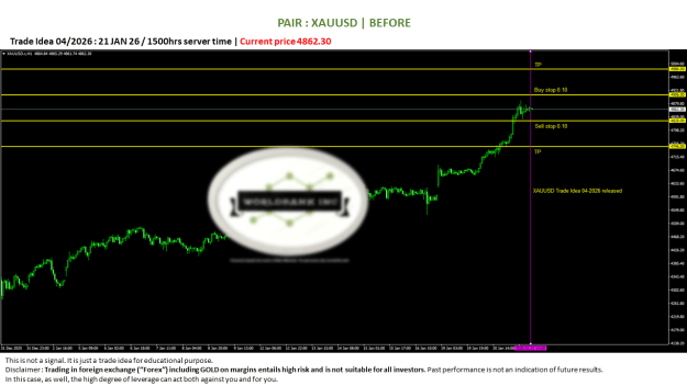 Click to Enlarge

Name: 20260121 - Signal04-2026.png
Size: 54 KB
