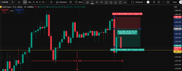 Click to Enlarge

Name: Gold- SELL Trade.png
Size: 30 KB