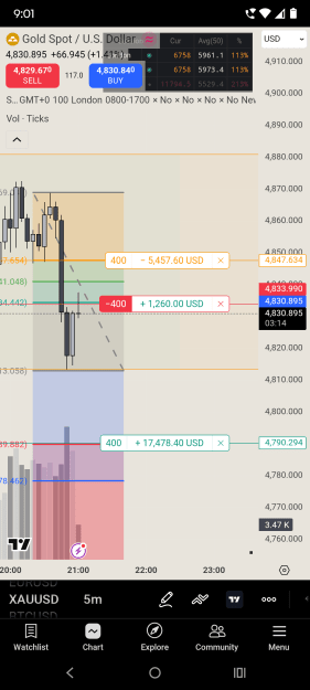 Click to Enlarge

Name: Screenshot_20260121-210145.TradingView.png
Size: 90 KB