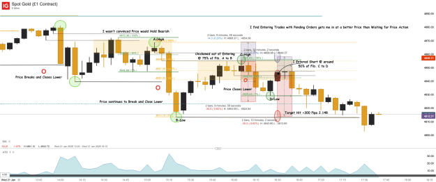 Click to Enlarge

Name: Spot Gold (£1 Contract)_20260121_17.40.png
Size: 64 KB