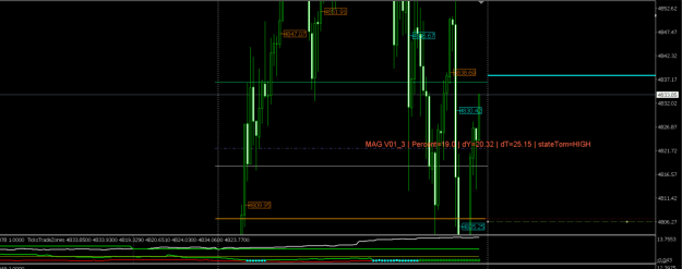 Click to Enlarge

Name: sell fra poco .png
Size: 20 KB