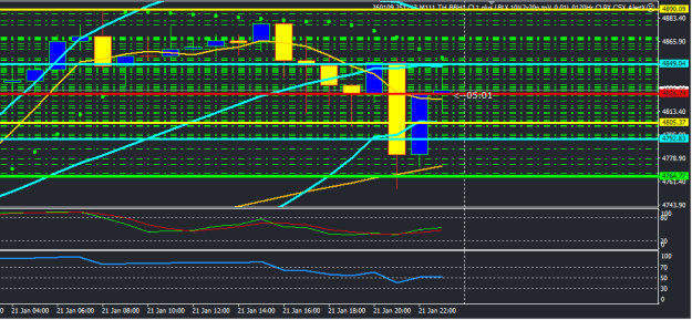 Click to Enlarge

Name: 260122 0700 trades.png
Size: 11 KB