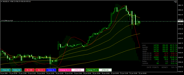 Click to Enlarge

Name: XAUUSDH1.png
Size: 26 KB