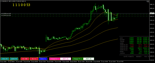 Click to Enlarge

Name: XAUUSDH1.png
Size: 24 KB