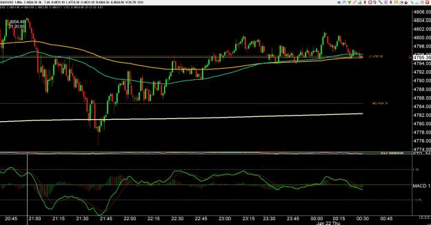 Click to Enlarge

Name: gold 1 .jpg
Size: 344 KB