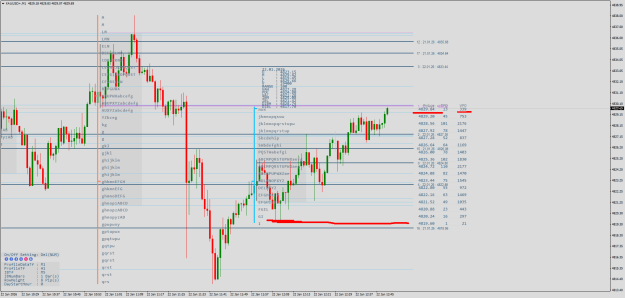 Click to Enlarge

Name: XAUUSD+M1.png
Size: 44 KB