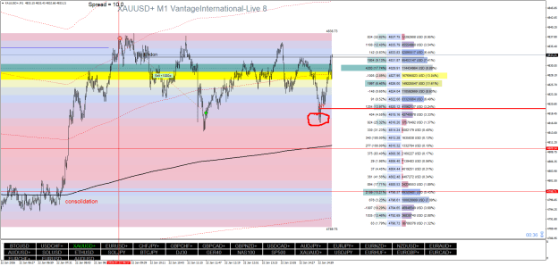 Click to Enlarge

Name: XAUUSD+M1.png
Size: 57 KB