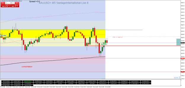 Click to Enlarge

Name: XAUUSD+M5.png
Size: 28 KB