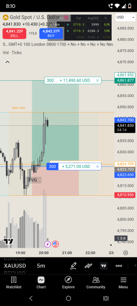 Click to Enlarge

Name: Screenshot_20260122-201047.TradingView.png
Size: 91 KB