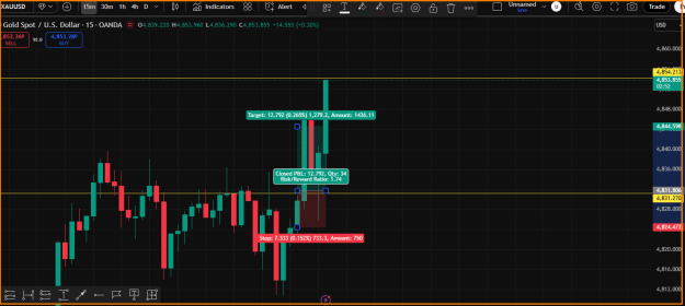 Click to Enlarge

Name: 1.74 P on Gold.png
Size: 28 KB